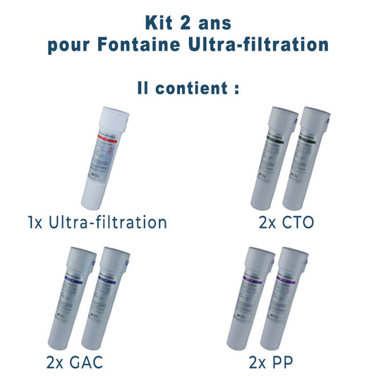 Kit entretien 2 ans - Pour Rapideau Fontaine à Ultrafiltration